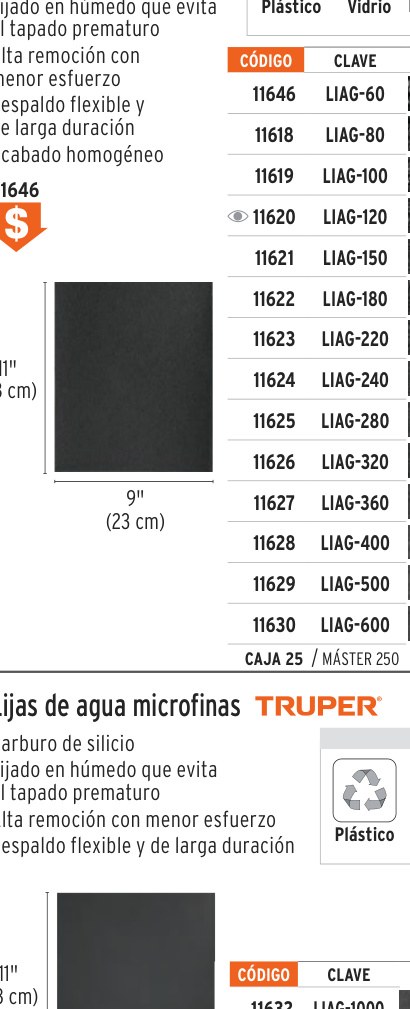Lija de agua grano 600 de carburo de silicio, TRUPER