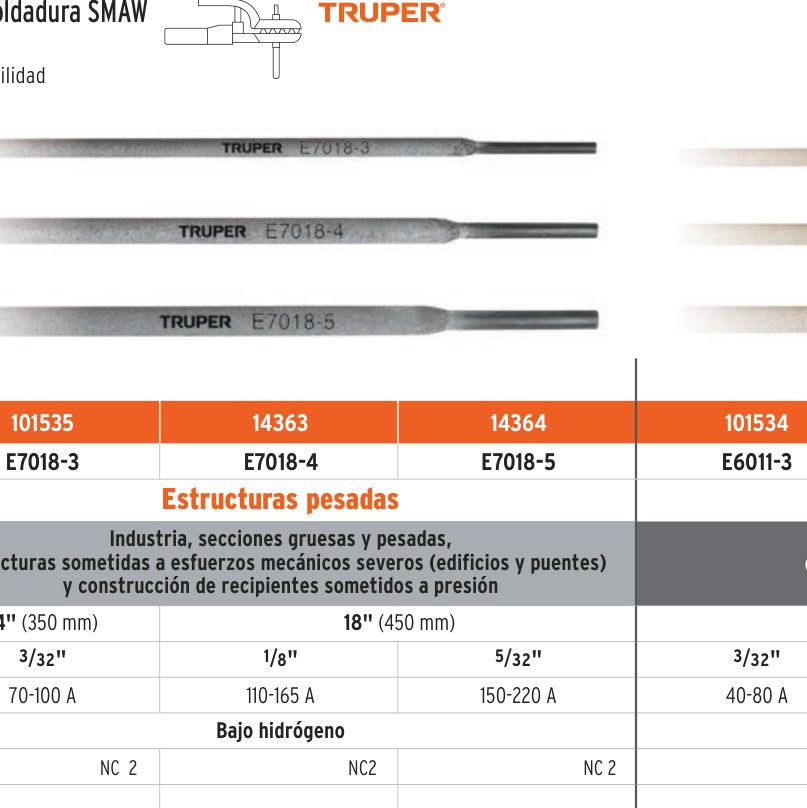 Bolsa con 1 kg de electrodos 7018 de 1/8", TRUPER