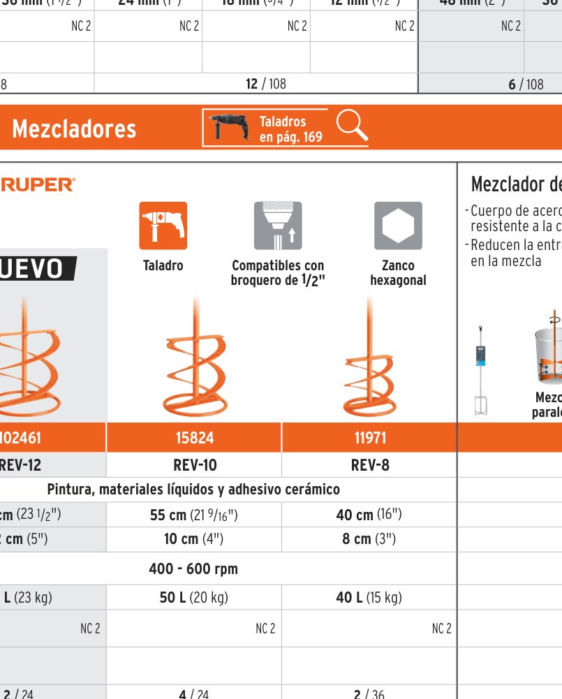 Revolvedor de pintura, 100mm de diámetro, TRUPER