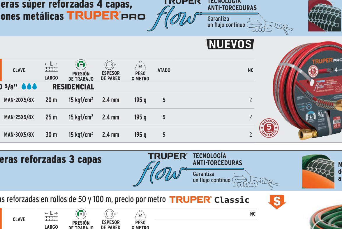 Manguera 5/8" super reforzada 4 capas 25 m conexiones metal