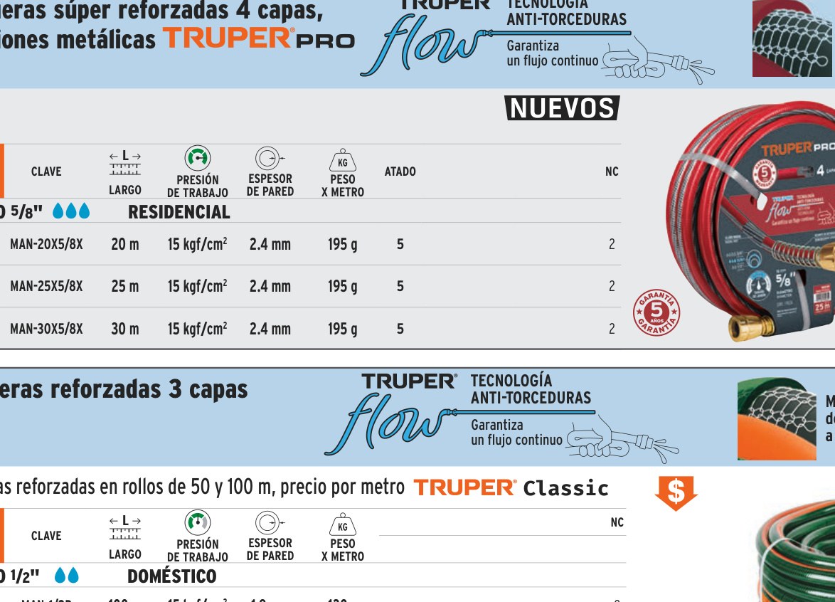 Manguera 5/8" super reforzada 4 capas 30 m conexiones metal