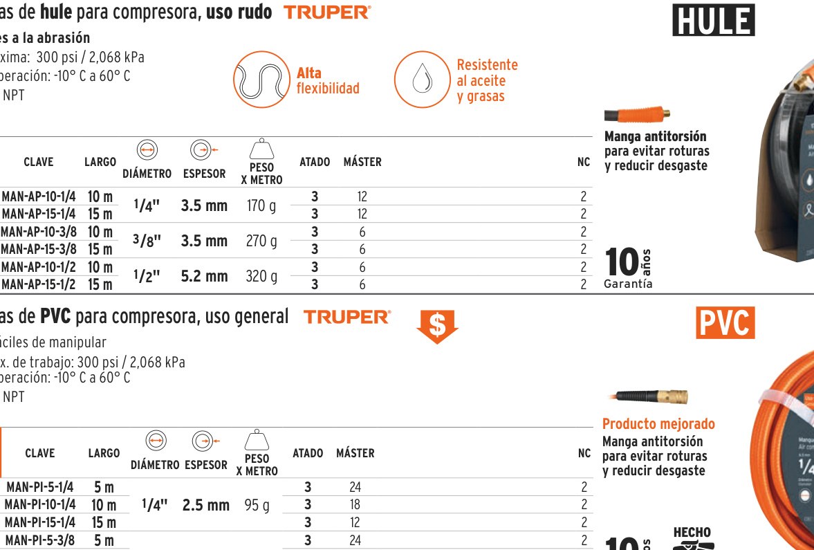 Manguera para compresor, de hule, 15m x 1/2", TRUPER