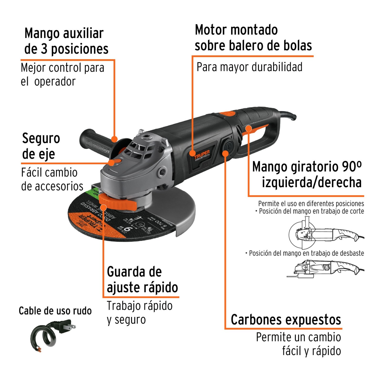 Esmeriladora angular 9", industrial, 220 V, 2000 W