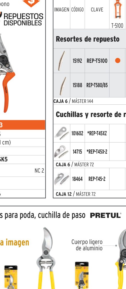 Cuchilla y resorte de repuesto para T-45, TRUPER