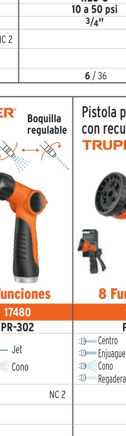Pistola para riego de 8 funciones plástica con recubrimiento