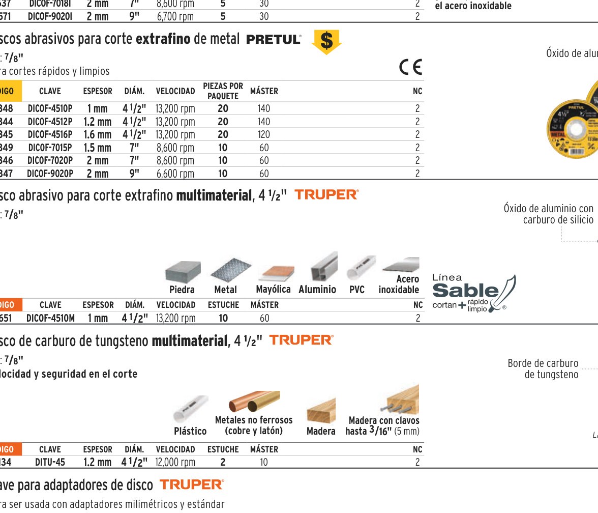 Disco abrasivo de corte preciso multimat 4-1/2" x 1mm TRUPER