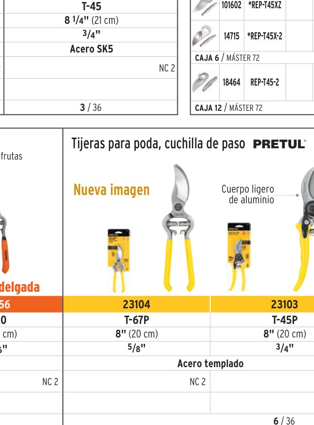 Tijera para poda 8" forjada cuchilla de paso, PRETUL