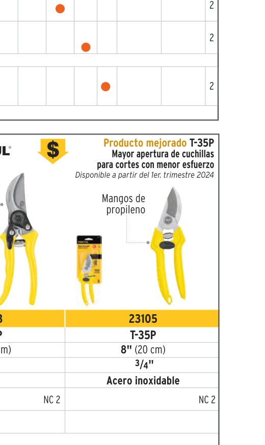 Tijera para poda 8" cuchilla de paso de acero inox, PRETUL