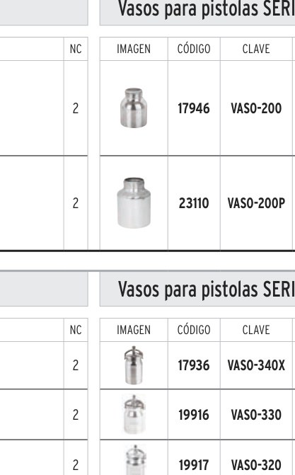 Vaso aluminio de repuesto para PIPI-26/27, PRETUL