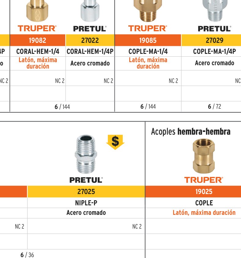 Niple de acero, macho-macho, cuerda 1/4" NPT, PRETUL
