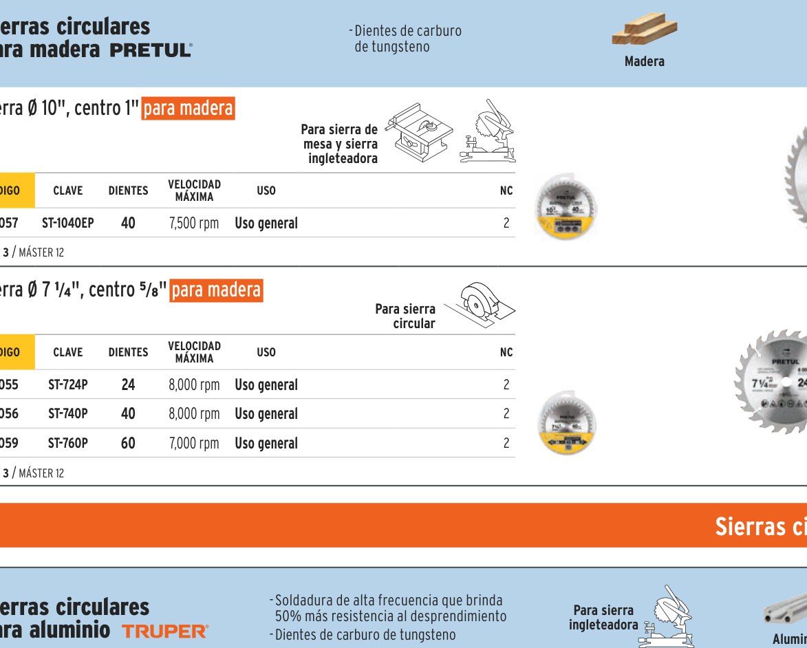 Disco sierra 7-1/4" p/madera, 24 dientes centro 5/8", PRETUL