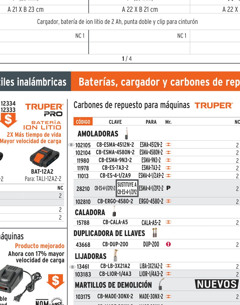 Bolsa con 2 carbones de repuesto para ESMA-4-1/2P2-2, PRETUL